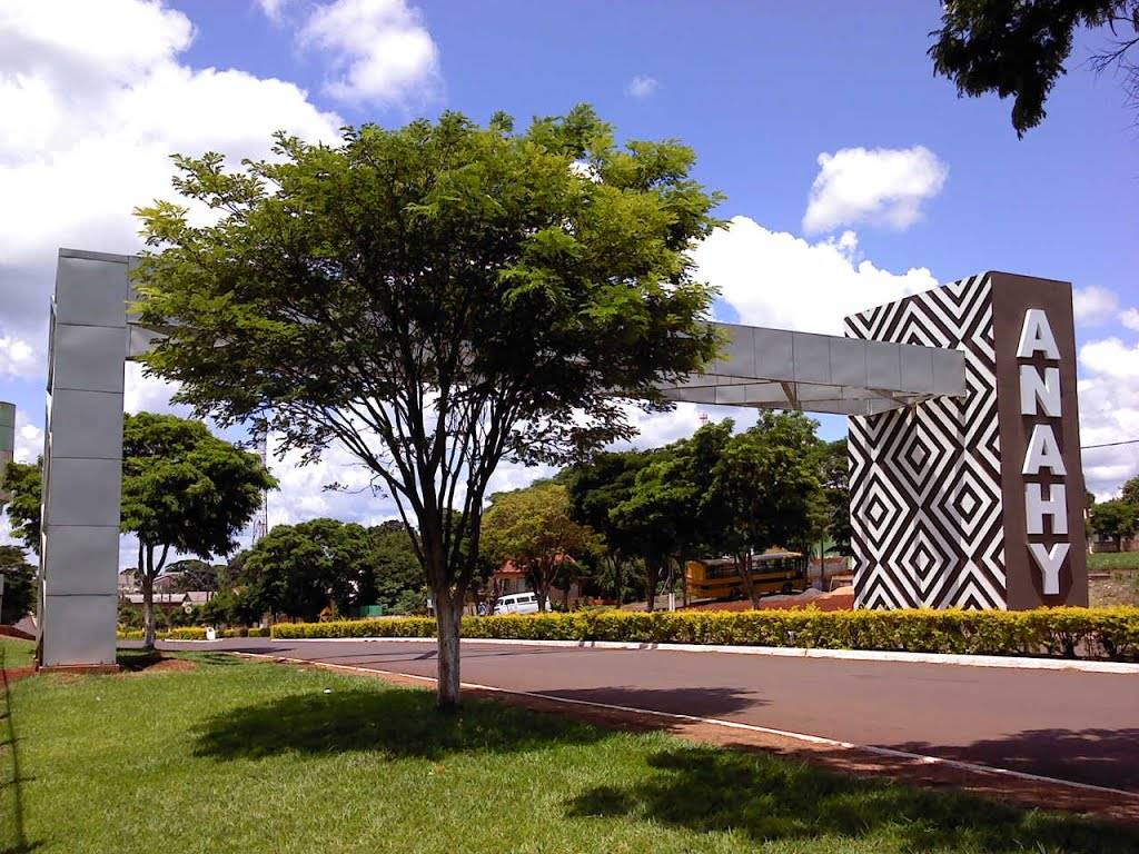 Registro de Marca Anahy