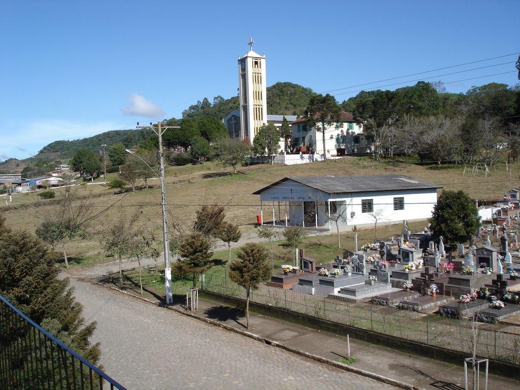 Registro de Marca Gramado Xavier