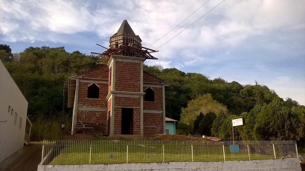 Registro de Marca Modelo