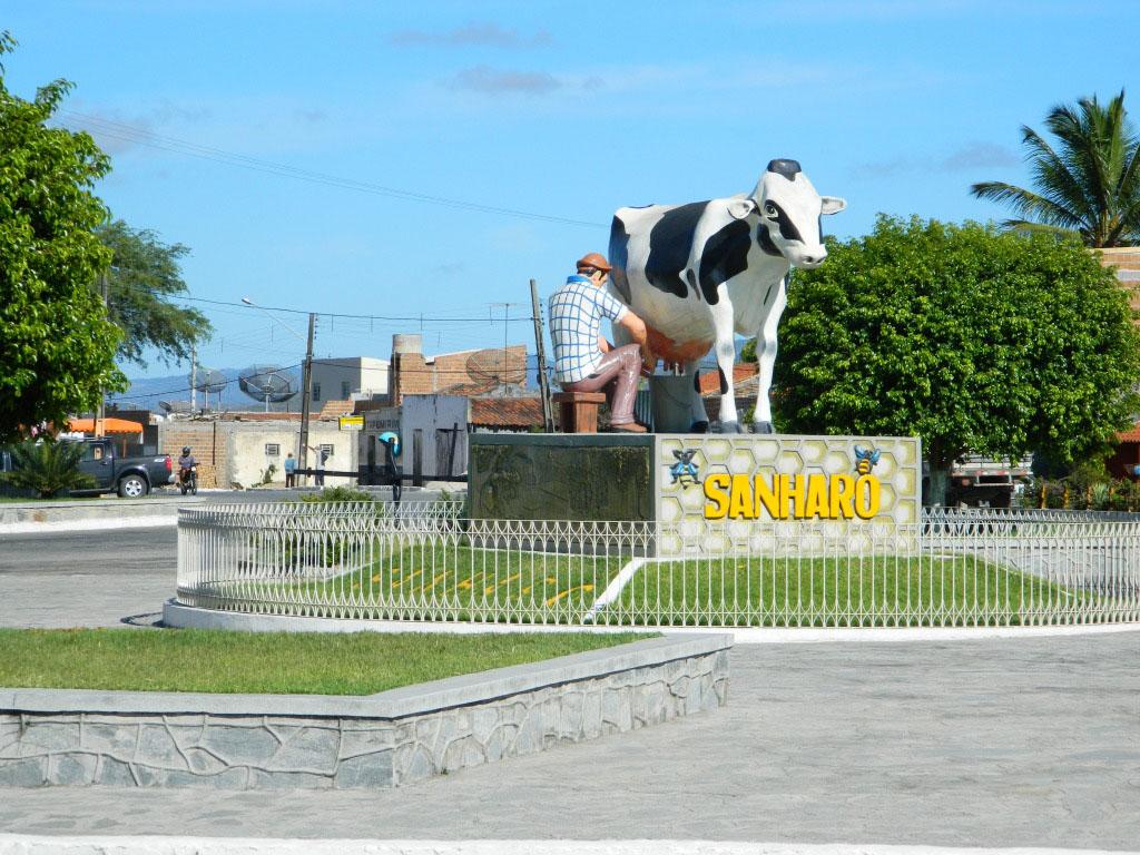 Registro de Marca Sanharó