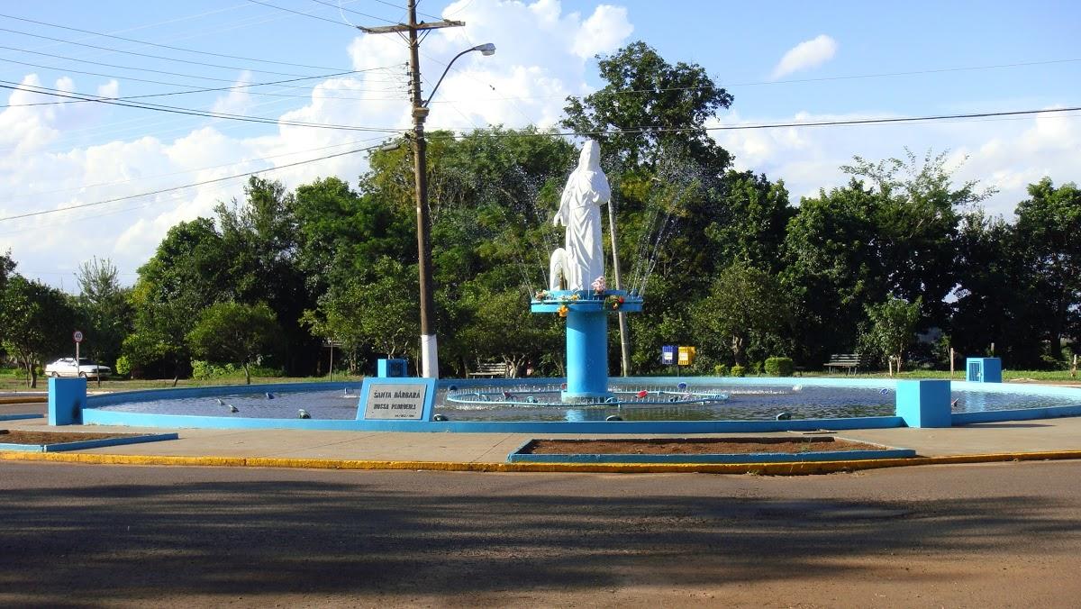 Registro de Marca Santa Bárbara do Sul